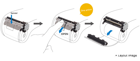 New latch Mechanism