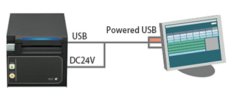 Powered USB