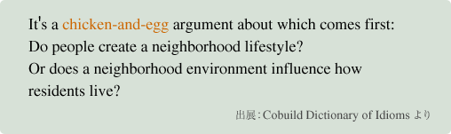It's a chicken-and-egg argument about which comes first: Do people create a neighborhood lifestyle? Or does a neighborhood environment influence how residents live? oWFCobuild Dictionary of Idioms@