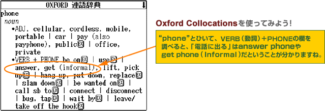 Oxford CollocationsgĂ݂悤IgphonehƂЂāAVERBij{PHONE̗𒲂ׂƁAudbɏovanswer phoneget phone (Informal)ƂƂ܂ˁB
