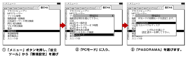 "PASORAMA"とは