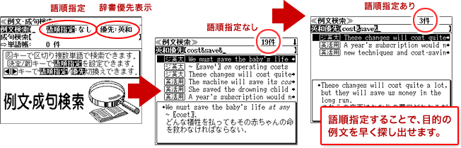 語順指定することで、目的の例文を早く探し出せます。