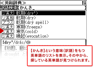 【かんき】という意味（訳語）をもつ英単語のリストを表示。その中から、探している英単語が見つけられます。