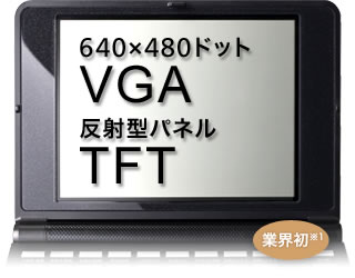 640×480ドット VGA　反射型パネル TFT 業界初※1