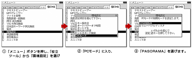 "PASORAMA"とは