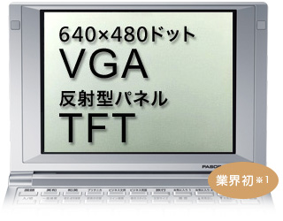 640×480ドット VGA　反射型パネル TFT 業界初※1