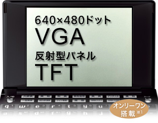 640×480ドット VGA　反射型パネル TFT 業界初※1