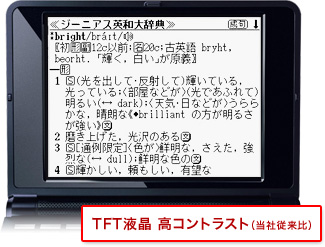 TFT液晶 高コントラスト（当社従来比）