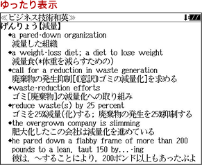 ゆったり表示