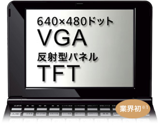 640×480ドット VGA　反射型パネル TFT 業界初※1