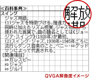 QVGA解像度イメージ