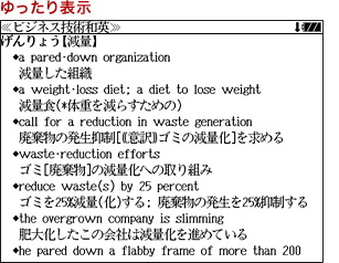 ゆったり表示