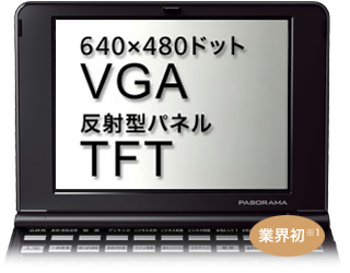 640×480ドット VGA　反射型パネル TFT 業界初※1