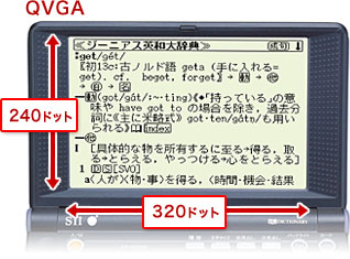 QVGA 240ドット×320ドット