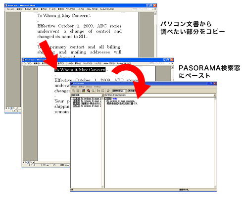 PASORAMAの機能