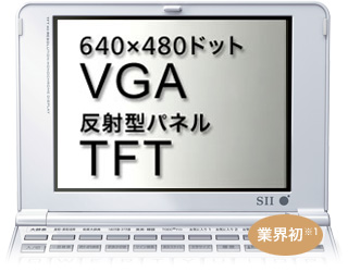 640×480ドット VGA　反射型パネル TFT 業界初※1