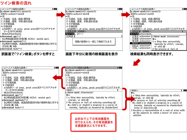 ツイン検索の流れ