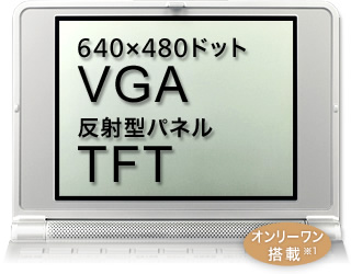 640×480ドット VGA　反射型パネル TFT 業界初※1