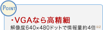 VGAなら高精細 解像度640×480ドットで情報量約4倍 ※2