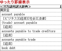 ゆったり罫線表示