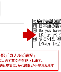 「英文表記」「カナルビ表記」　各言語には、必ず英文が併記されます。また各言語と英文に、かな読みが併記されます。