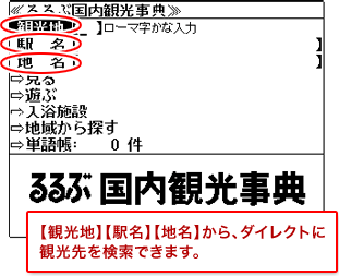 【観光地】【駅名】【地名】から、ダイレクトに観光先を検索できます。