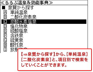 【⇒泉質から探す】から、［単純温泉］［二酸化炭素泉］と、項目別で検索をしていくことができます。