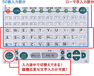 入力途中で切替えできる！臨機応変な文字入力が可能！