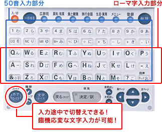 入力途中で切替えできる！臨機応変な文字入力が可能！