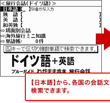 【日本語】から各国の会話文を検索できます。