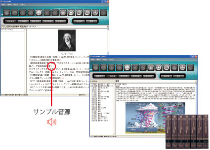 ブリタニカ国際大百科事典電子辞書対応小項目版