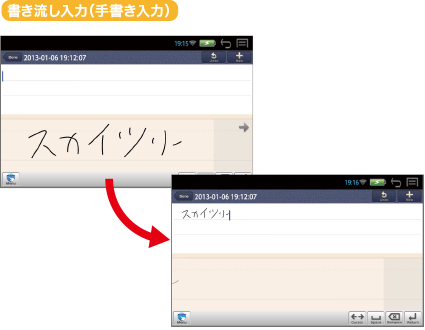 書き流し入力（手書き入力）