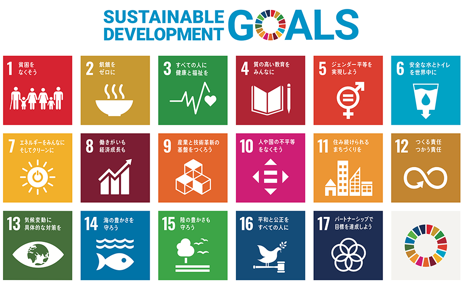 SDGs