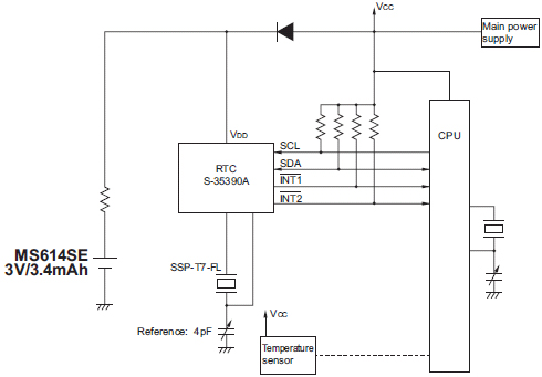 Example of a recommended application circuit: for RTC backup