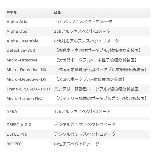 スペクトロメータ_セレクションガイド