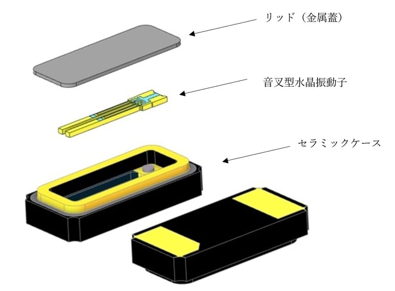 タイトルなし