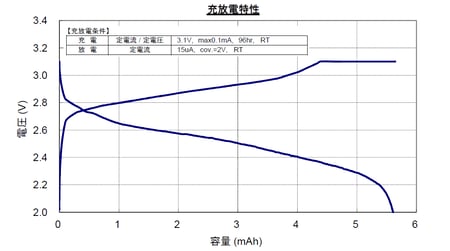 76c67a284ee08cb792585a4bd0d714d3