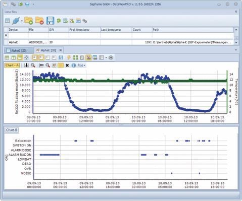 BERT_DataVIEW PRO_01