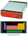 DT4800-110x144