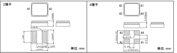 1f15f5951ac4a5abde7783a1813a6e43
