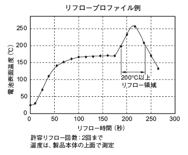 541be8fc34243812c27cd77c40402d91