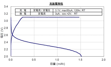 633041efe3cc69650ee29302778daf20-1