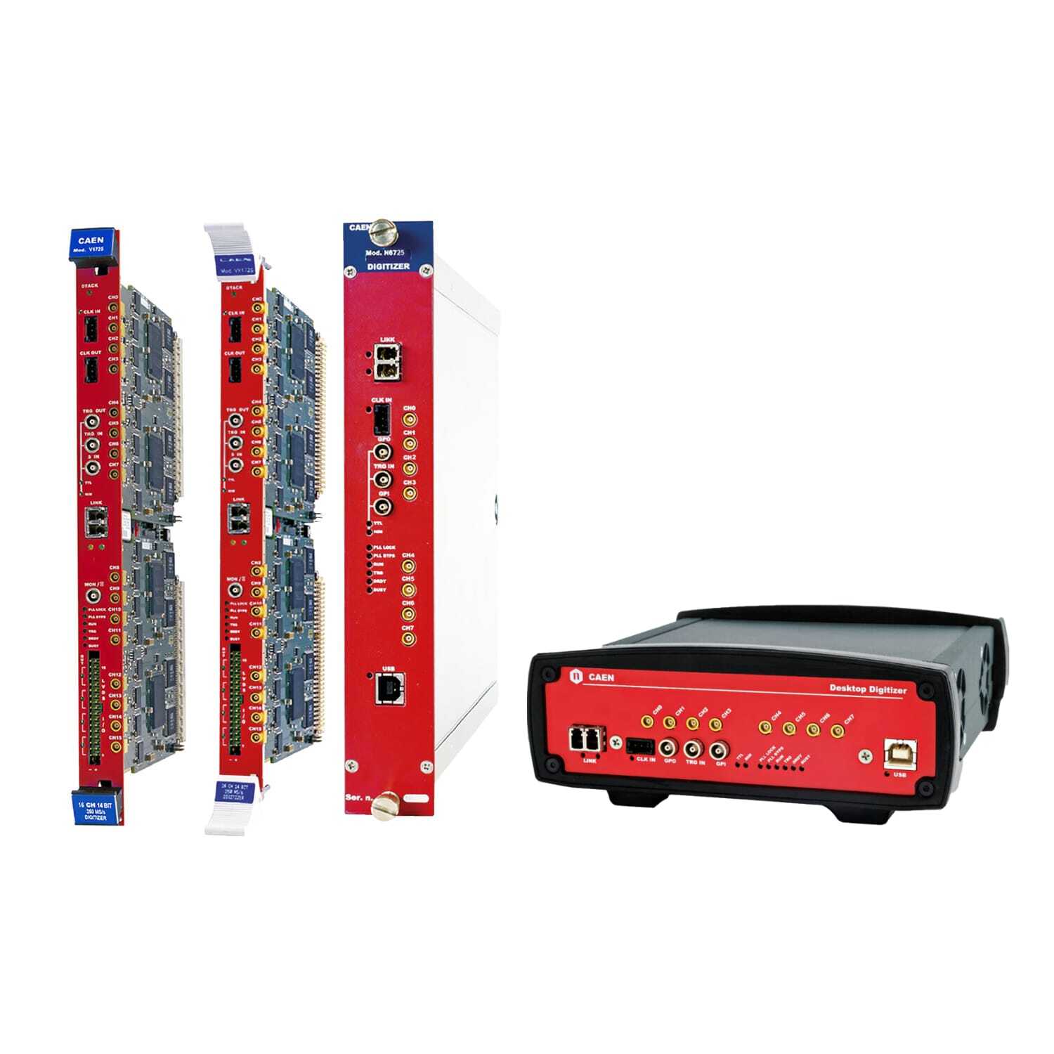725_digitizer_family_M3
