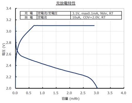 8da75f4333a1232fc2931e194607b328