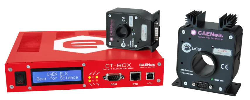 CT-BOX-with-Heads-854x341-1