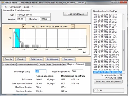 RadEyeSpectra