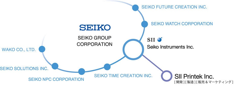 SG_SPT-SIG_outline_jp