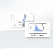app_b04