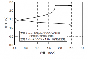 db2b851b487cbd75539313bb1c5d1111-300x201