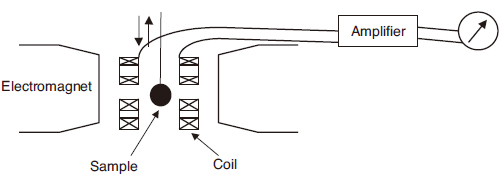 doc_measuring_mat1E doc_measuring_mat1E